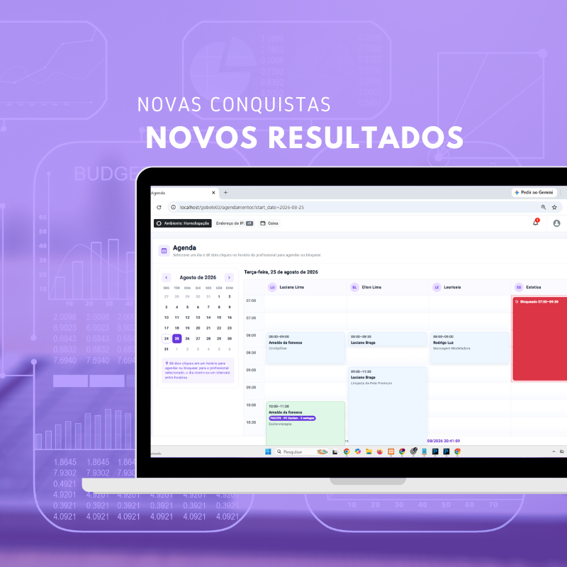 GObele em uso na gestão de uma clínica